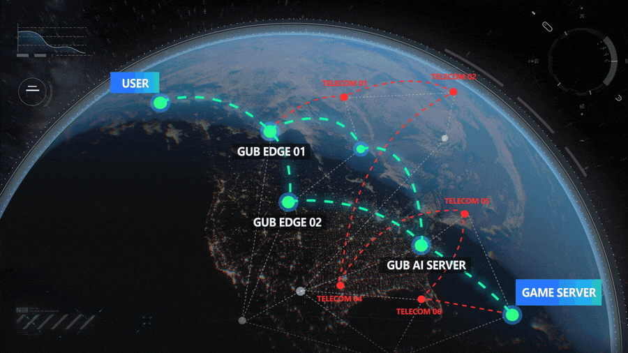 GearUP routing visualization